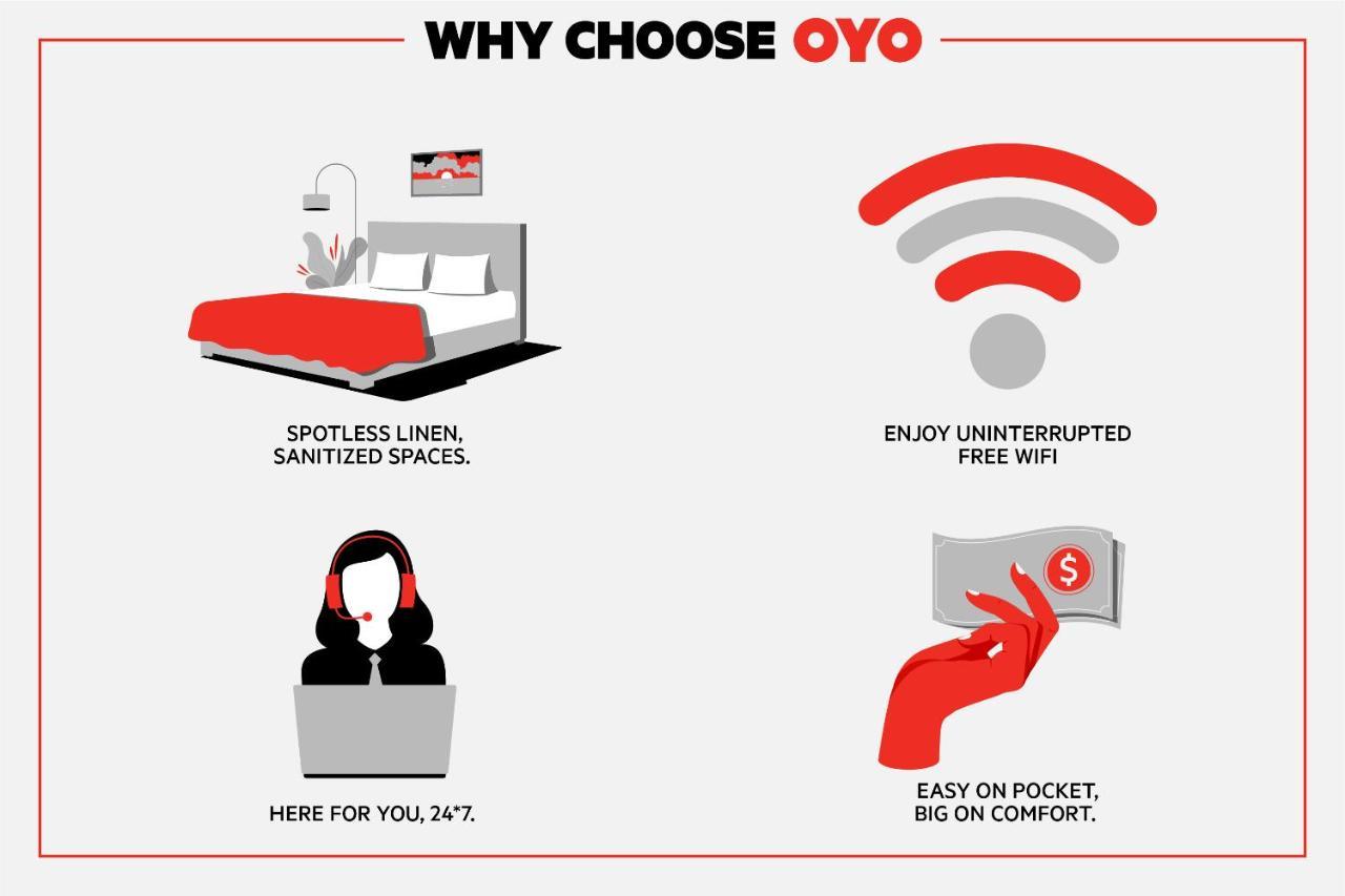 Oyo Hotel ويلكوكس المظهر الخارجي الصورة